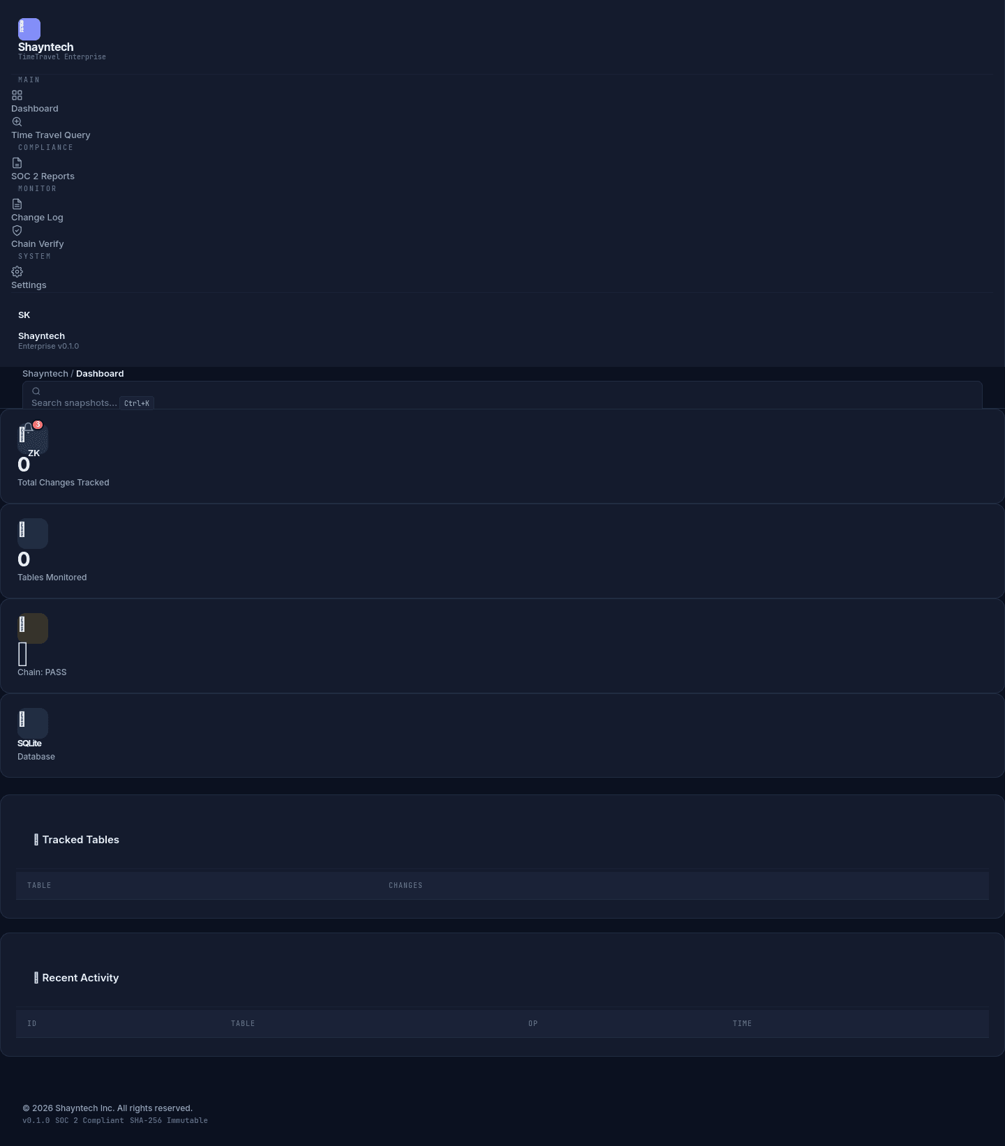 Shayntech TimeTravel Enterprise Dashboard — overview analytics
