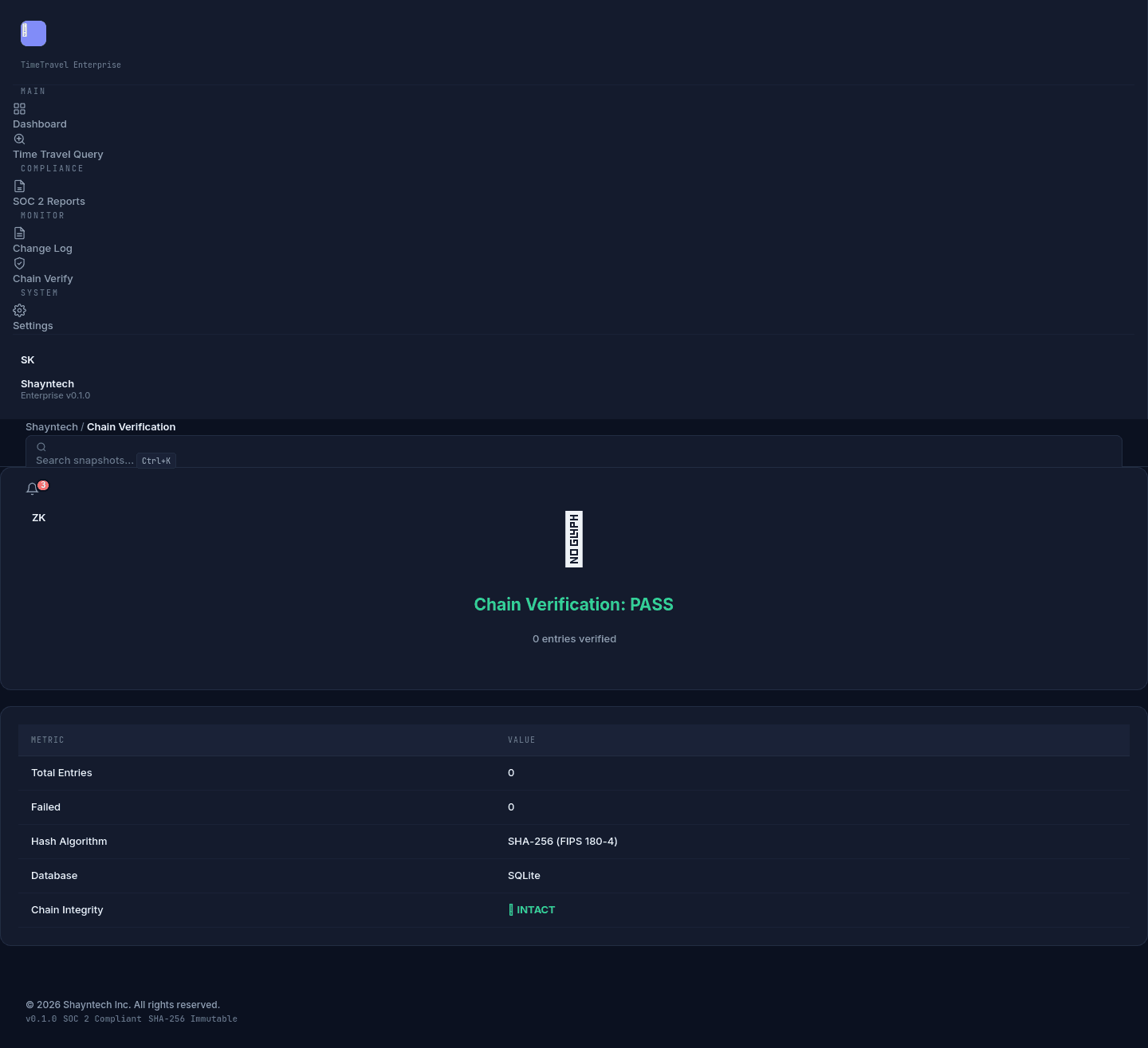 Chain Verification Dashboard — PASS/FAIL with detailed evidence