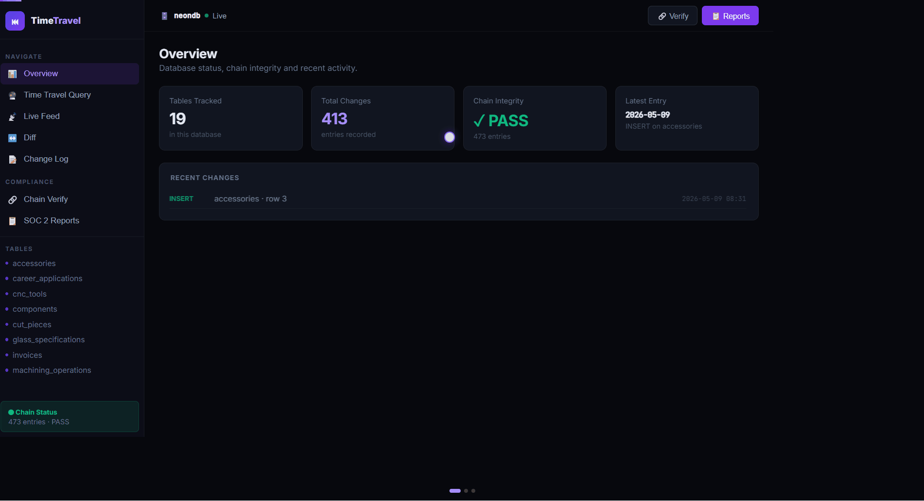 Shayntech TimeTravel Enterprise Dashboard animated demo